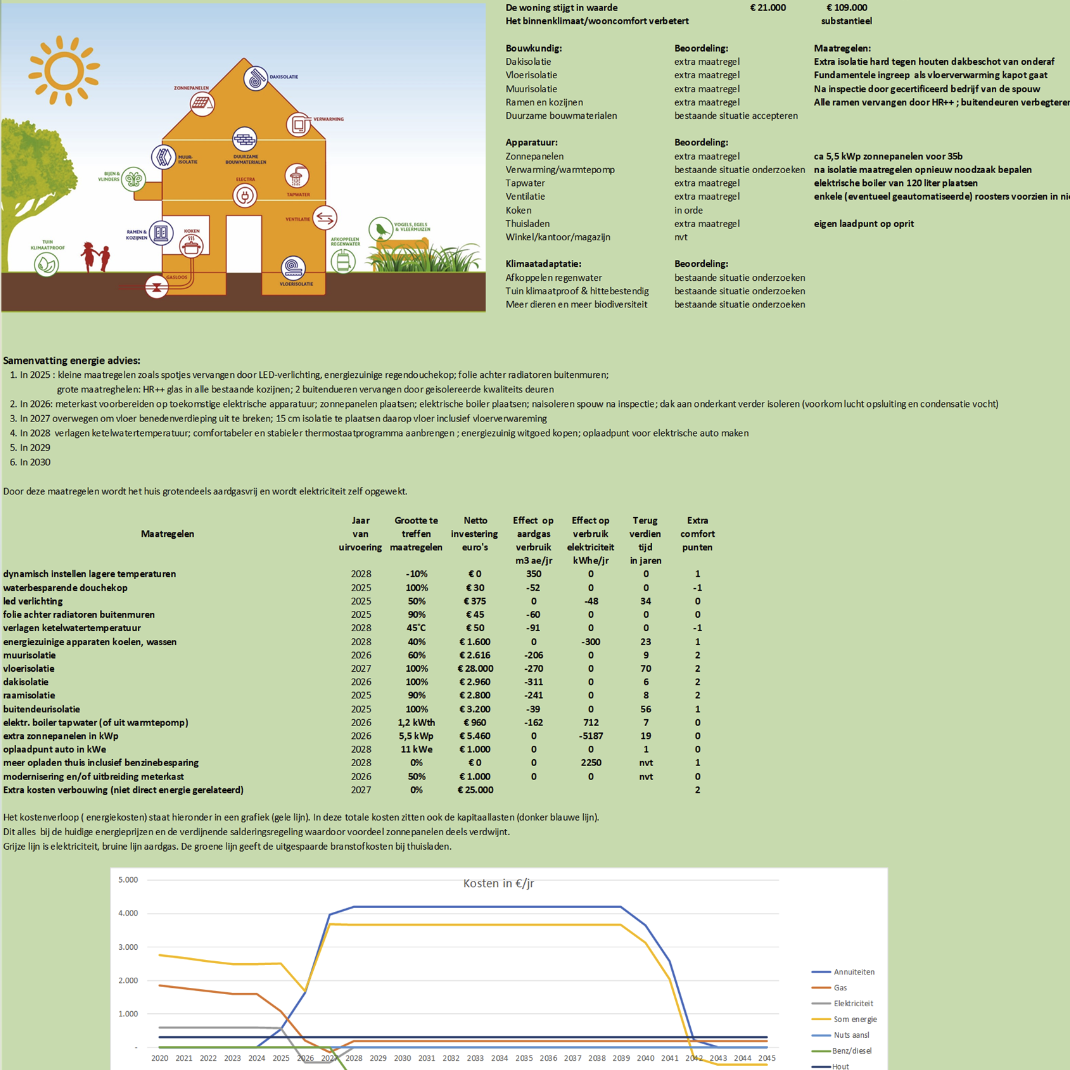 Scherm­afbeelding%202025 05 01%20om%2014.52.21