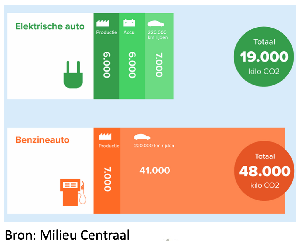 Scherm­afbeelding%202026 04 16%20om%2020.25.08